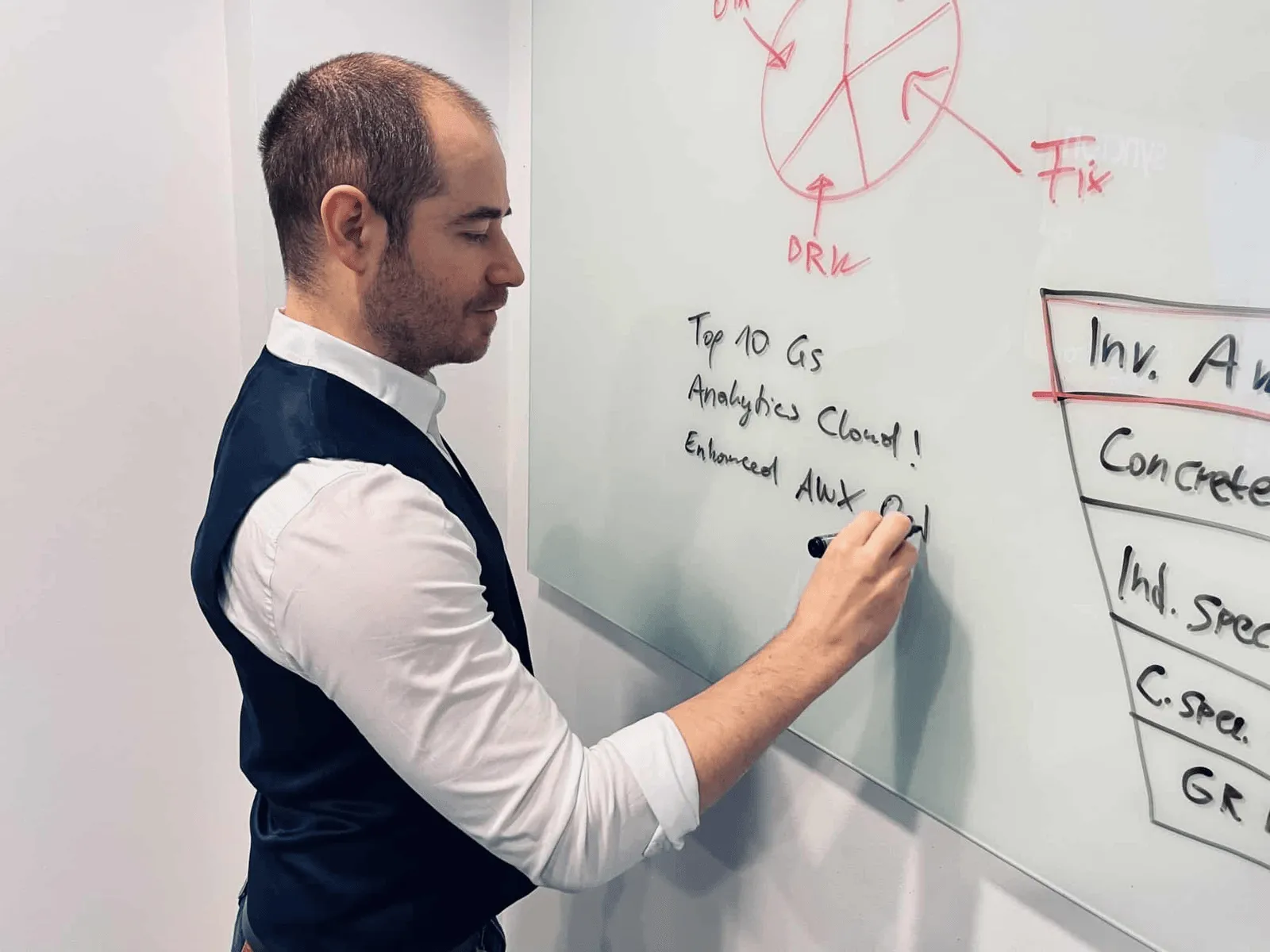 Michael Schnepf am Whiteboard im EazyStock Headquarters